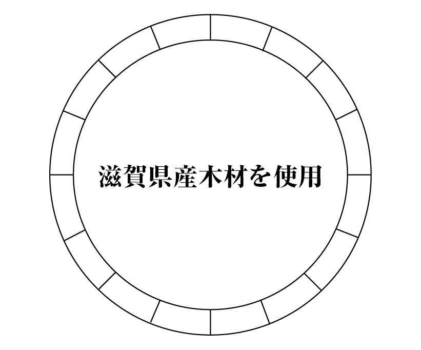 滋賀県木材を使用